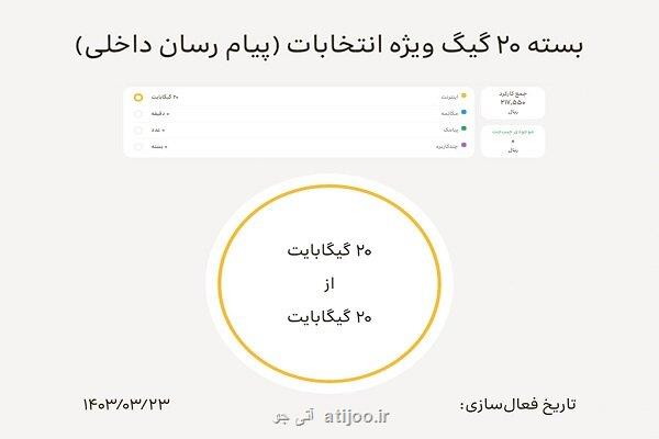 فعال سازی بسته اینترنت رایگان ایرانسل ویژه انتخابات